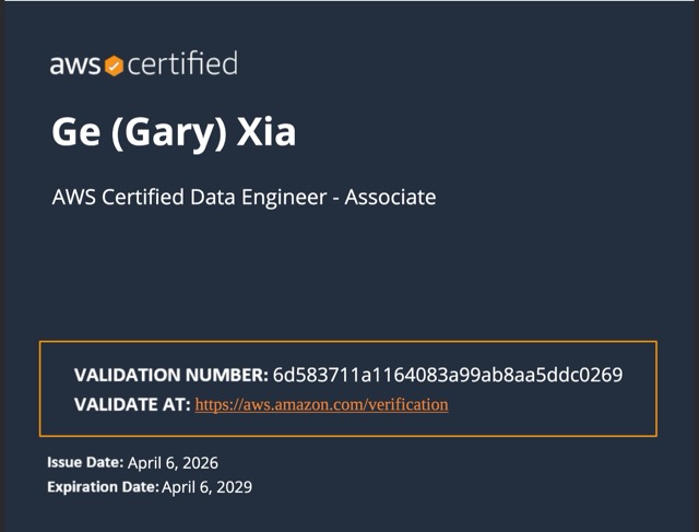 AWS Data Engineer Associate Certificate
